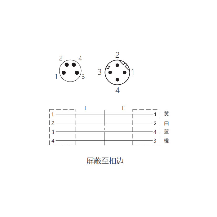 M8公头直型4Pin转M12公头直型 4Pin(D-coded)、双端预铸PVC非柔性电缆、带屏蔽、绿色护套、0C3081-XXX