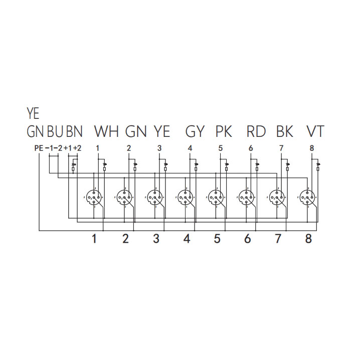 M12 single channel、NPN、8 port、With LED、PCB terminal、Split type、24N80E