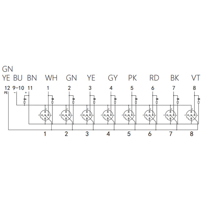 M12 single channel、NPN、8 port、With LED、M23 integrated interface base、Split type、24N8CT