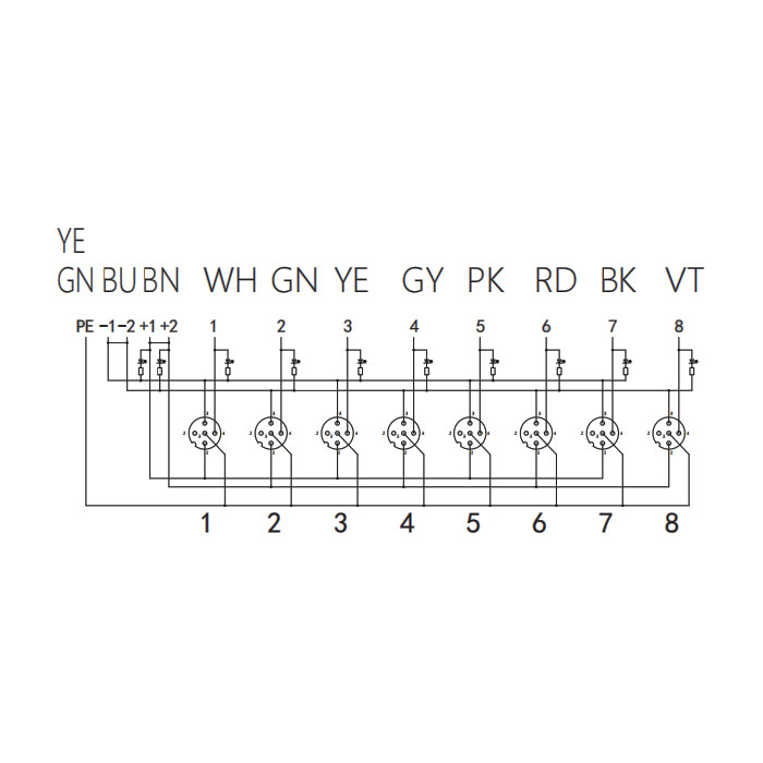 M12 single channel、PNP、8 port、With LED、PCB terminal with plug、Split type、24P8SE