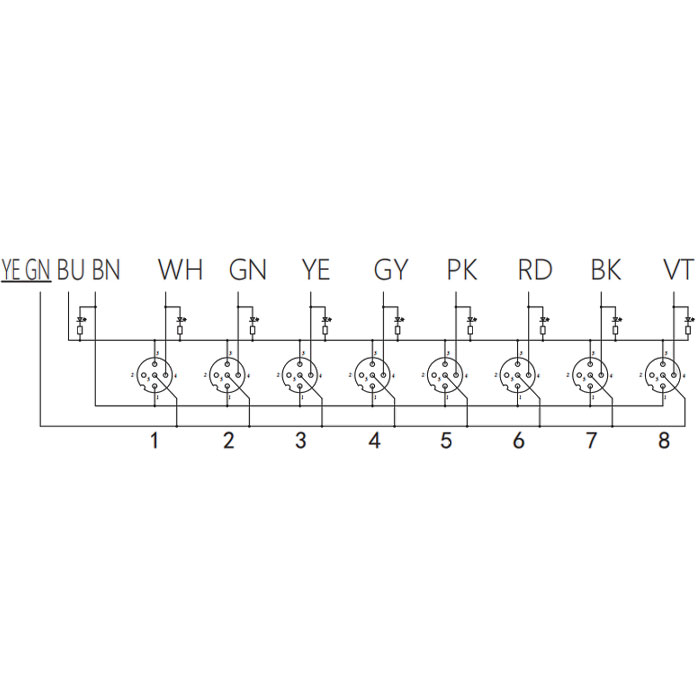 M12 single channel、PNP、8 port、With LED、PVC non-flexible cable, grey sheath、All-in-one、24P821-XXX