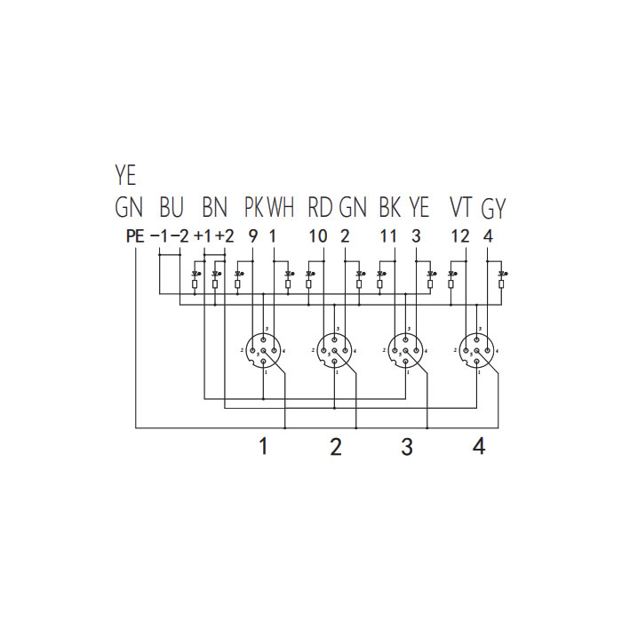 M12 dual channel、PNP、4 port、With LED、PCB terminal、Split type、24P40G