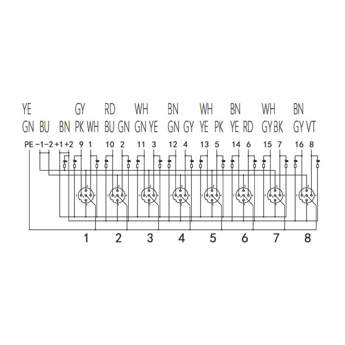 M12 dual channel、NPN、8 port、With LED、PCB terminal、Split type、24N80N