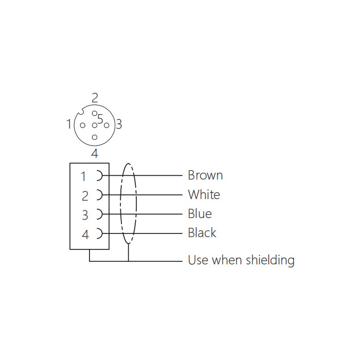 M12 4Pin、Female、Flanged connector、Front board mount、Pre cast UL electronic cable、64SA01-XXX