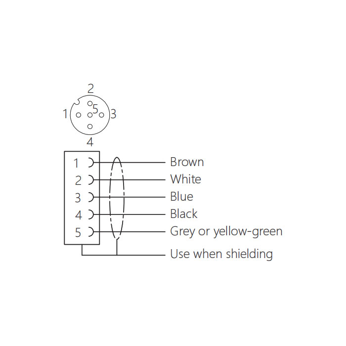 M12 5Pin、Female、Flanged connector、 Front board mount、PCB installation、64SA41P