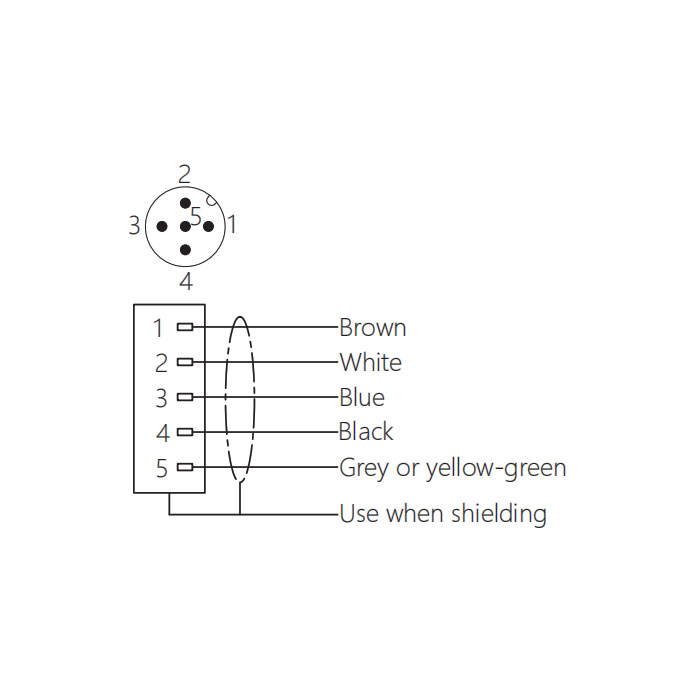 M12 5Pin、Male、Flanged connector、Board rear mount、Welding installation、64SC01H