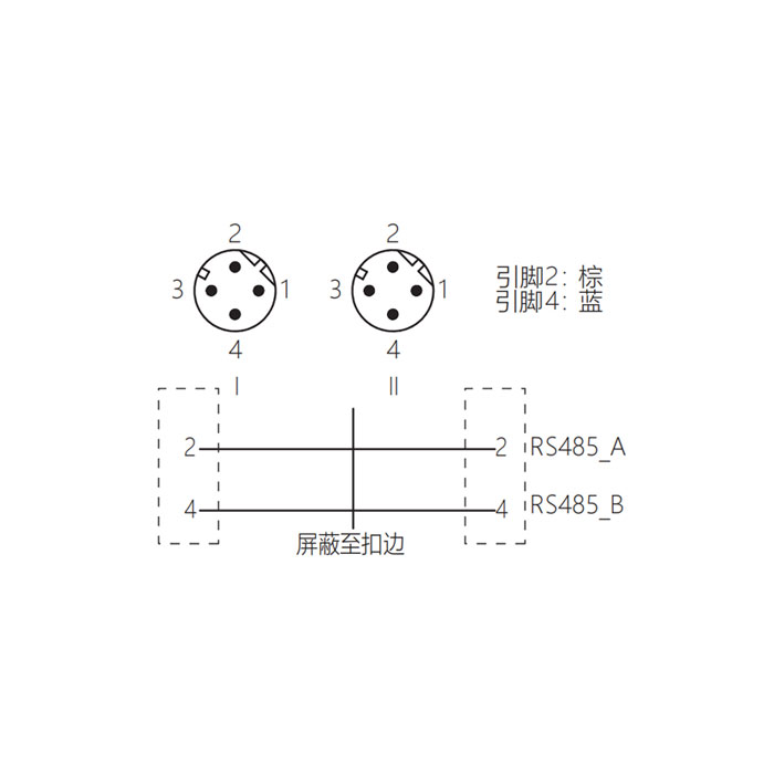 M12 4Pin D-coded、公头直型转公头直型、双端预铸PVC非柔性电缆、黑色护套、64DD37-XXX