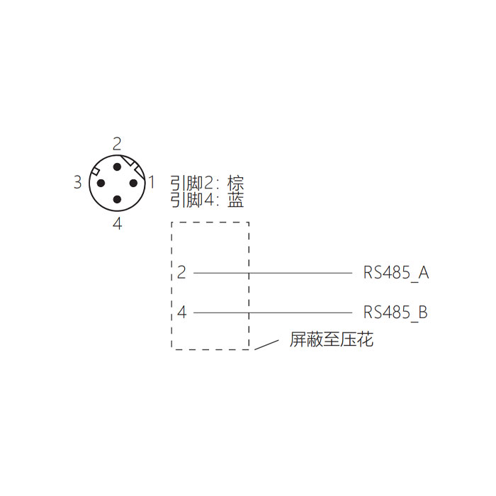 M12 4Pin D-coded、公头直型、单端预铸PVC非柔性电缆、黑色护套、64SD37-XXX