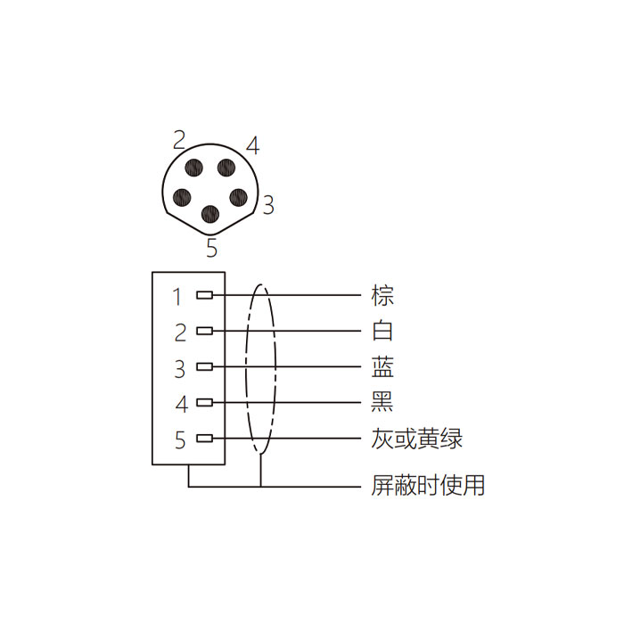 M8 5Pin、公头直型、单端预铸PUR柔性电缆、带屏蔽、黑色护套、63S725-XXX