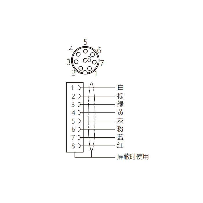 M8 8Pin、母头直型、单端预铸PVC非柔性电缆、带屏蔽、灰色护套、63S743-XXX