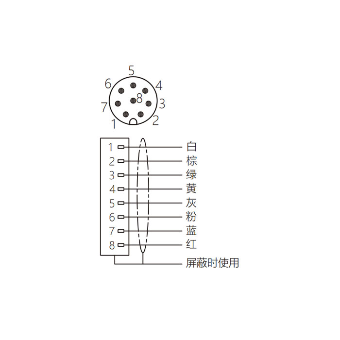 M8 8Pin、公头直型、单端预铸PVC非柔性电缆、带屏蔽、灰色护套、63S763-XXX