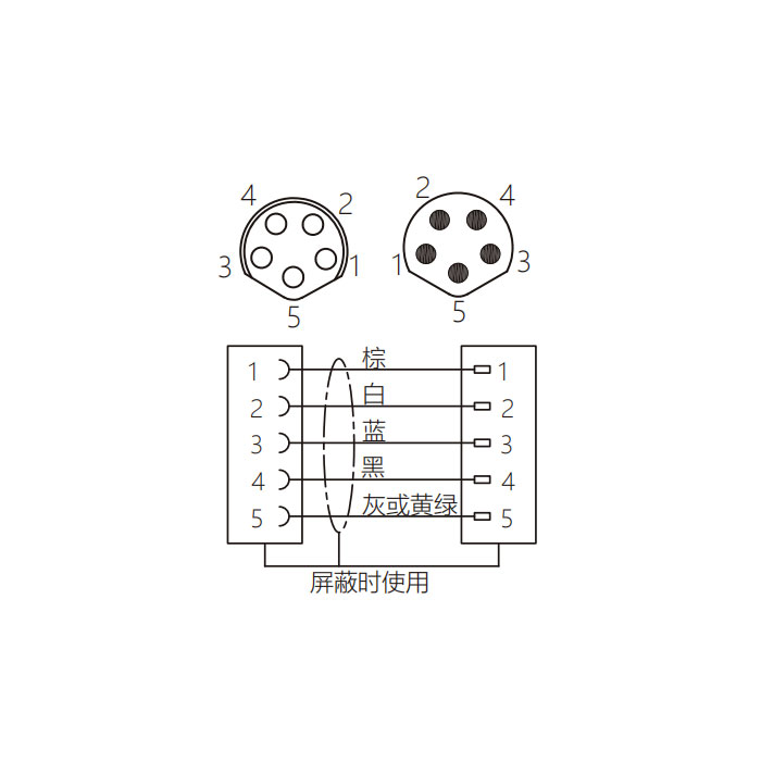 M8 5Pin、母头直型转公头直型、双端预铸PVC非柔性电缆、带屏蔽、灰色护套、63DB57-XXX