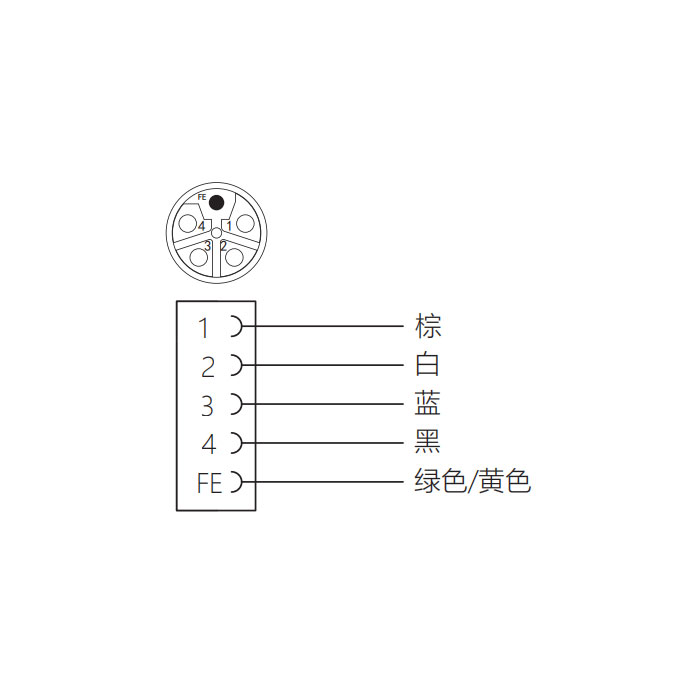 M12 5Pin L-coded、母头直型、法兰插座、板后安装、预铸UL电子线、64LB01-XXX