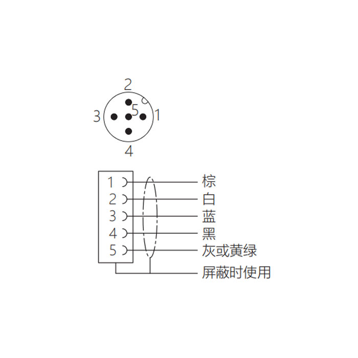 M12 5Pin 、公头90°、引脚5灰色、单端预铸PVC非柔性电缆、灰色护套、64S563-XXX