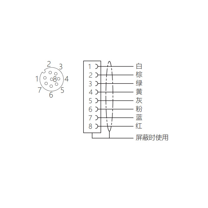 M12 8Pin、母头直型、单端预铸PVC非柔性电缆、灰色护套、64S325-XXX