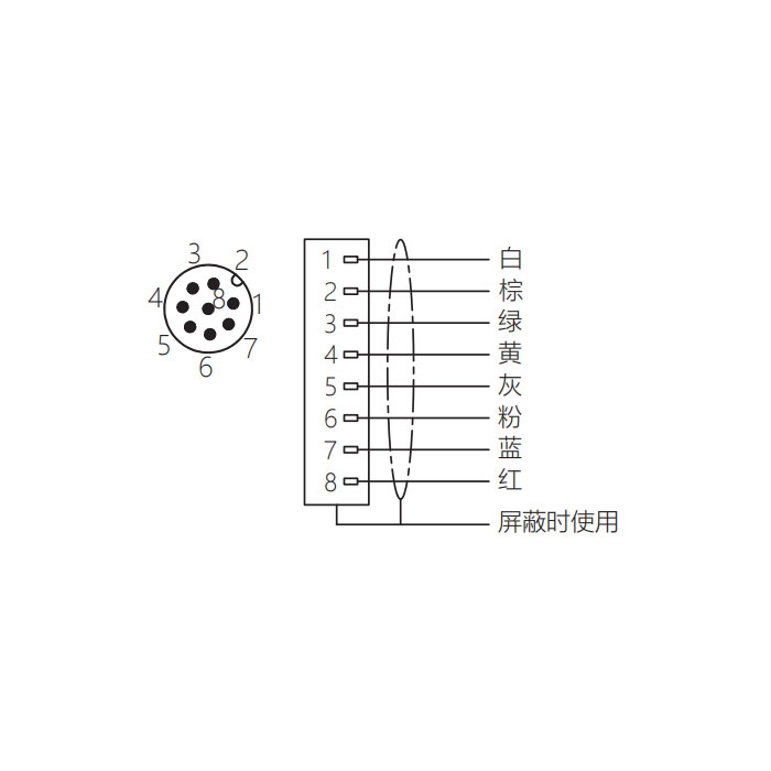 M12 8Pin、公头直型、单端预铸PVC非柔性电缆、灰色护套、64S365-XXX