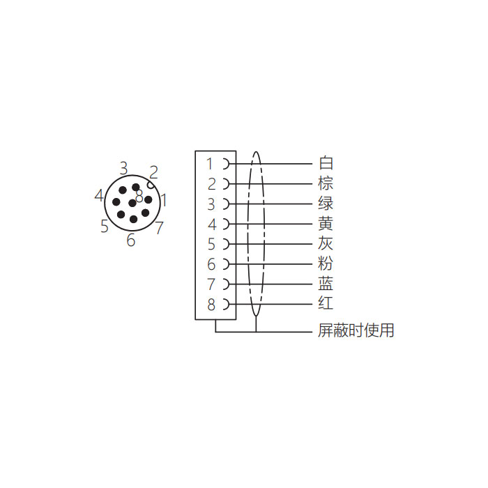 M12 8Pin、公头90°、单端预铸PUR柔性电缆、带屏蔽、黑色护套、64S8A1-XXX