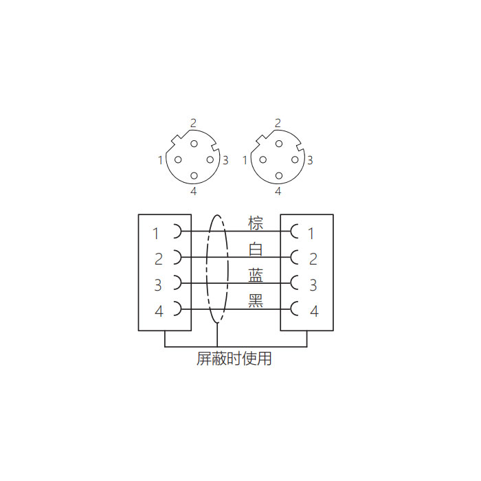 M12 4Pin D-coded、母头直型转母头直型、双端预铸PVC非柔性电缆、带屏蔽、灰色护套、64DD67-XXX