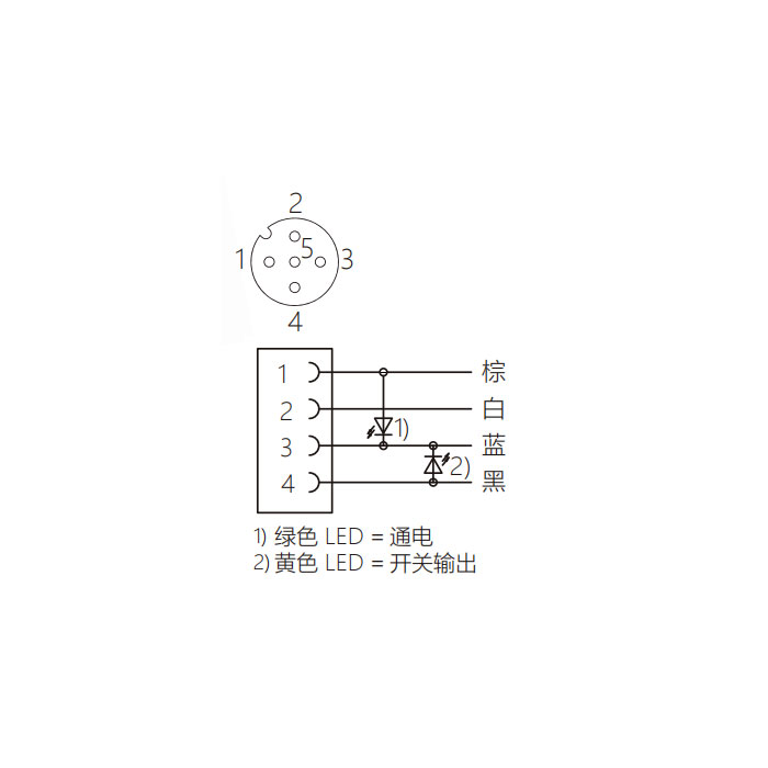 M12 4Pin 母头90°、带LED灯、IP 69K-ECOLAB、食品级、单端预铸PUR柔性电缆、黑色护套、64E061-XXX