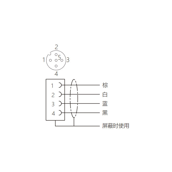 M12 4Pin 母头直型、IP 69K-ECOLAB、食品级、单端预铸PUR柔性电缆、黑色护套、64E021-XXX