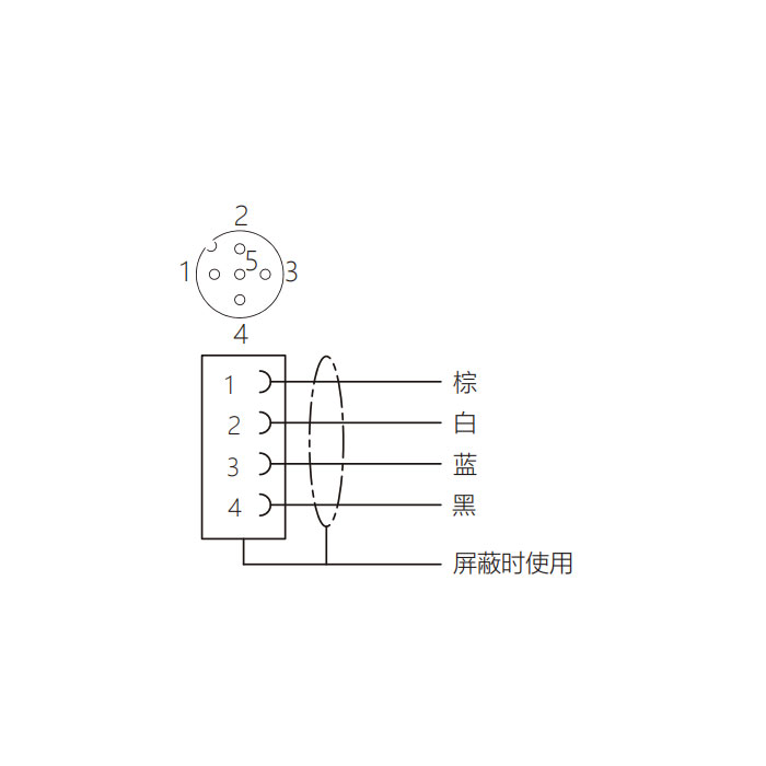 M12 4Pin、母头90°、耐高温120℃、单端预铸PUR柔性电缆、黑色护套、64H061-XXX