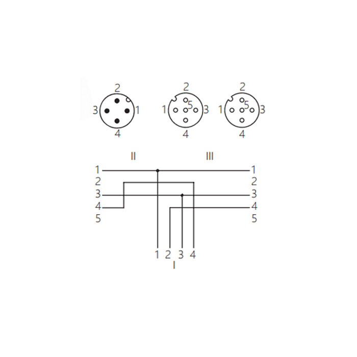 M12 4Pin公头/2M12 3Pin 母头直型、IP 69K-ECOLAB、食品级、Y型预铸PUR柔性电缆、黑色护套、64E401-XXX