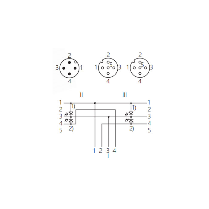 M12 4Pin公头/2M12 3Pin母头90°、带LED灯、IP 69K-ECOLAB、食品级、Y型预铸PVC非柔性电缆、灰色护套、64E423-XXX