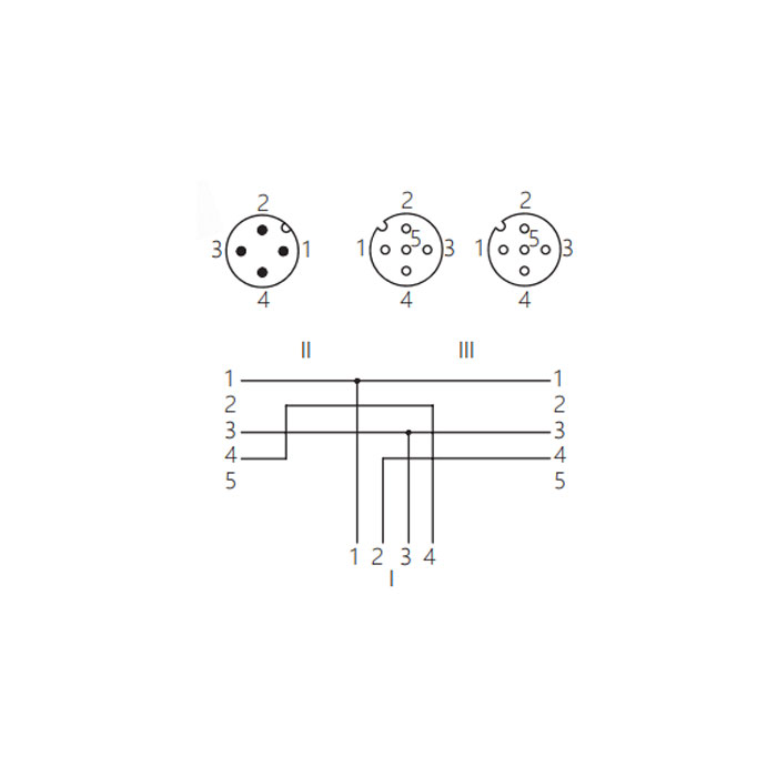 M12 4Pin公头/2M12 3Pin母头90°、IP 69K-ECOLAB、食品级、Y型预铸PVC非柔性电缆、灰色护套、64E443-XXX