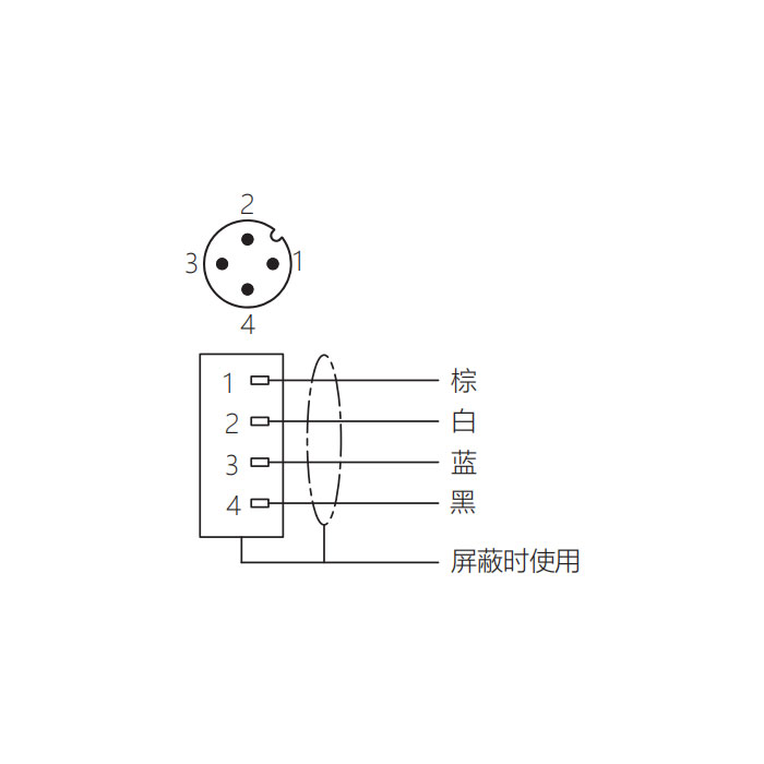 M12 4Pin、公头直型、单端预铸电缆、防焊渣PUR材质、橙色护套、64T053-XXX