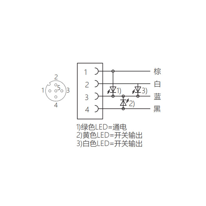 M12 4Pin、母头90°、带LED灯、单端预铸电缆、防焊渣PUR材质、黄色护套、64T081-XXX