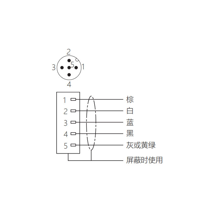 M12 5Pin、公头90°、单端预铸电缆、防焊渣PUR材质、黄色护套、64T561-XXX