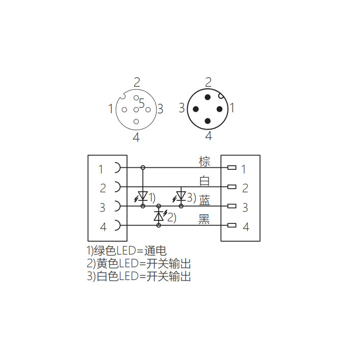 M12 4Pin、母头90°带LED灯转M12公头直型、双端预铸防焊渣PUR柔性电缆、橙色护套、64T123-XXX