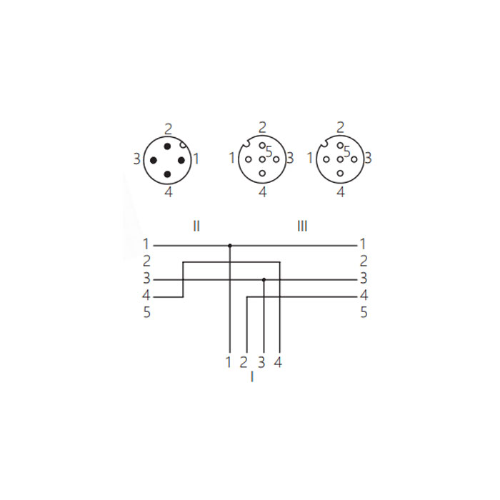 M12 4Pin公头/2M12 3Pin母头90°、Y型预铸防焊渣PUR柔性电缆、橙色护套、64T203-XXX