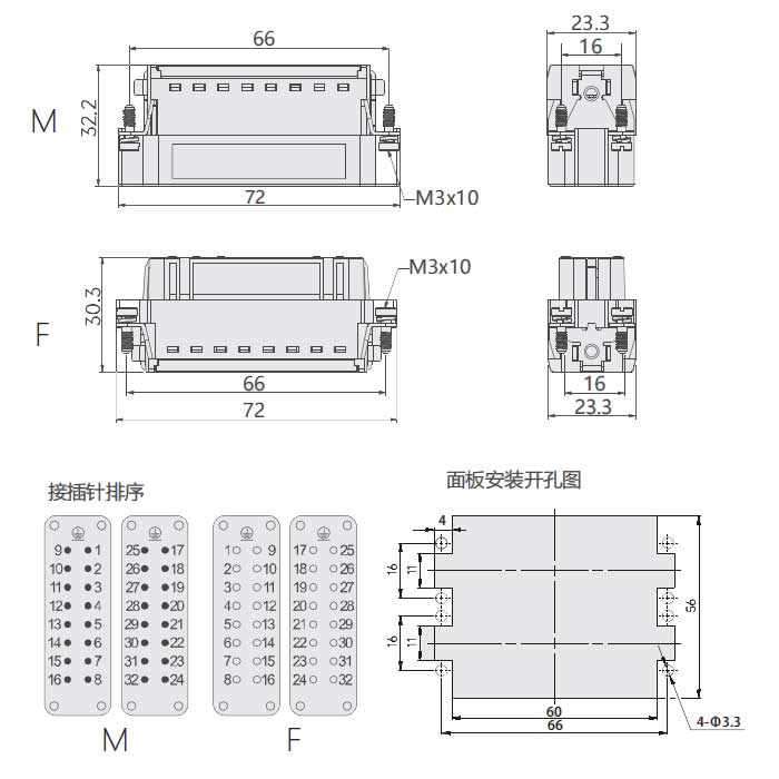 公芯件、弹片压接/快速压接、适配H32A外壳、HAS-016-M (1-16) / HAS-016-MD (17-32)、09200162633/09200162634