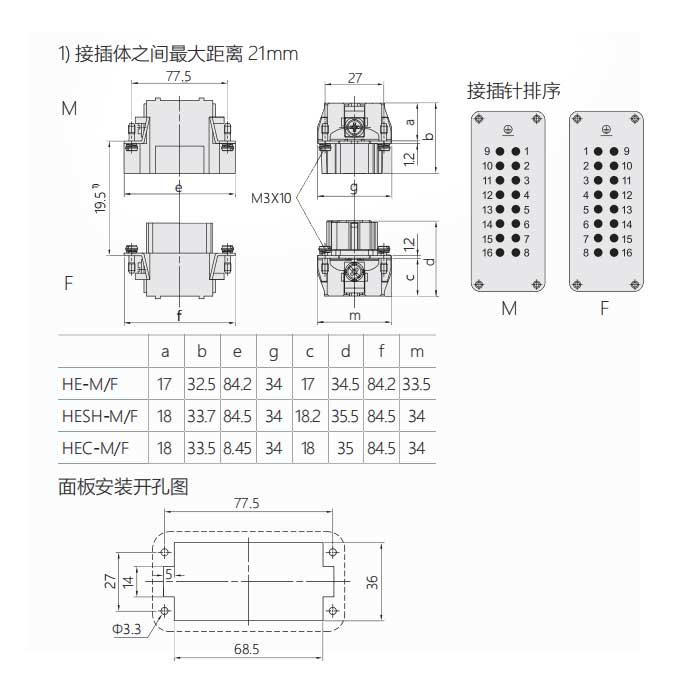 母芯件、螺钉压接、适配H16B外壳、HE-016-F、09330162701