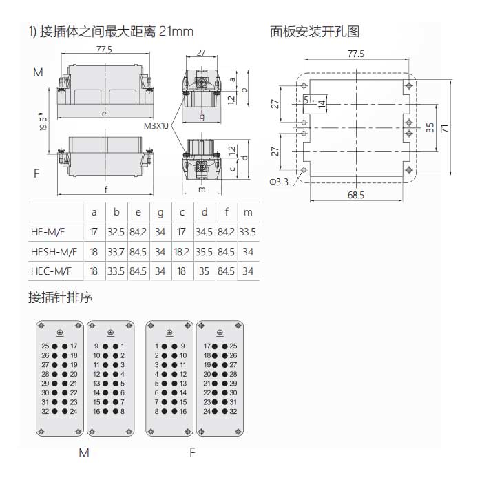 公芯件、冷压接、适配H32B外壳、HEC-016-M(1-16) / HEC-016-MD(17-32)、09330162602/09330162612