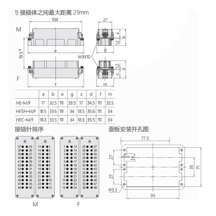 公芯件、快速压接/弹片式、适配H48B外壳、HESH-024-M(1-24) / HESH-024-MD(25-48)、09330242633 / 09330242634