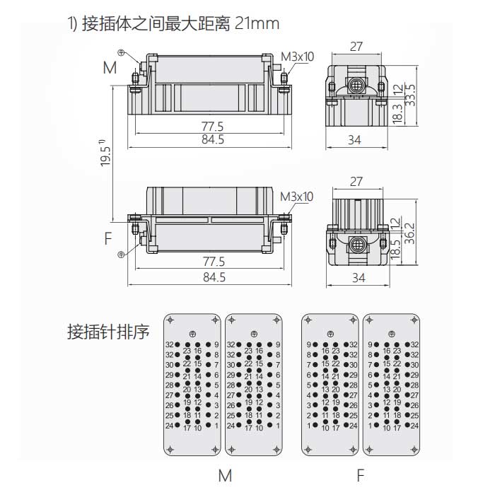 公芯件、冷压接、适配H32B外壳、HEE-032-M(1-32) / HEE-032-MD(33-64)、09320323001/09320323011