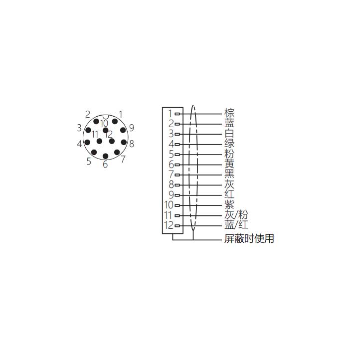 M12 12Pin、公头直型、单端预铸PUR柔性电缆、黑色护套、64S401-XXX