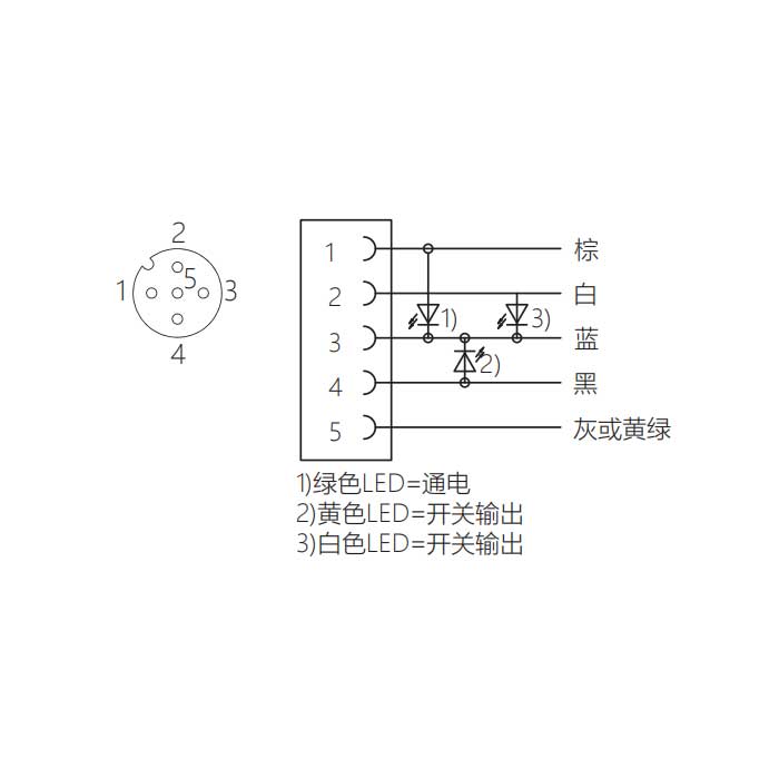 M12 5Pin、引脚5灰、母头90°、带LED灯、引脚5灰色、单端预铸PUR柔性电缆、黑色护套、64S301-XXX