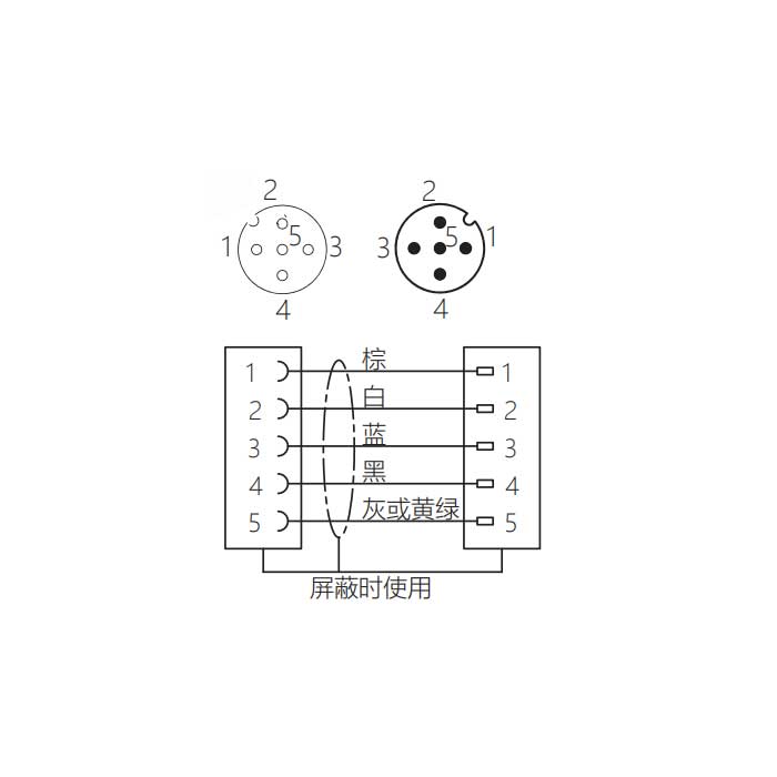 M12 5Pin 、母头90°转公头直型、双端预铸PVC非柔性电缆、带屏蔽、灰色护套、64D327-XXX