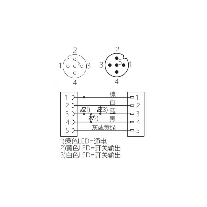 M12 5Pin、母头90°带LED灯转公头直型、双端预铸PUR柔性电缆、黑色护套、64D341-XXX