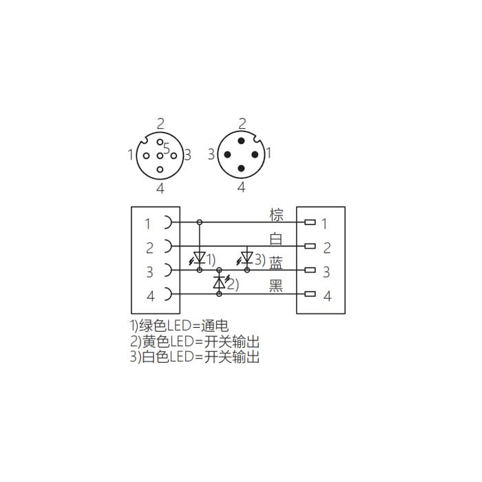 M12 4Pin、母头90°带LED灯转公头直型、双端预铸PUR柔性电缆、黑色护套、64D261-XXX