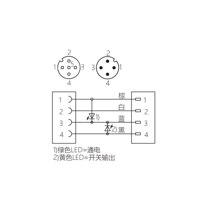 M12 4Pin、母头直型带LED灯转公头直型、双端预铸PVC非柔性电缆、灰色护套、64D203-XXX