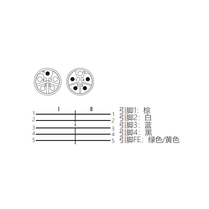 M12 5Pin、L-coded、母头90°转公头90°、双端预铸PVC非柔性电缆、灰色护套、64LD61-XXX