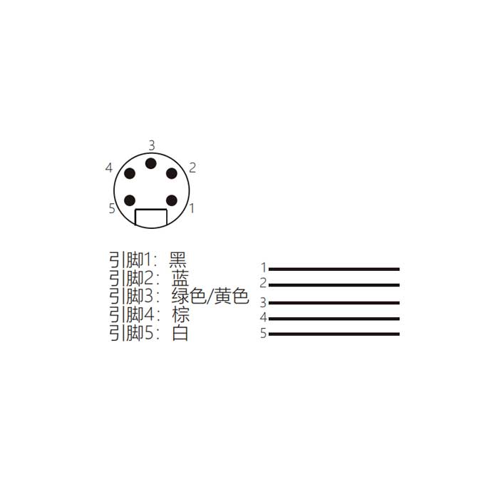 7/8”5Pin、公头90°、单端预铸PUR柔性电缆、黑色护套、0PI055-XXX