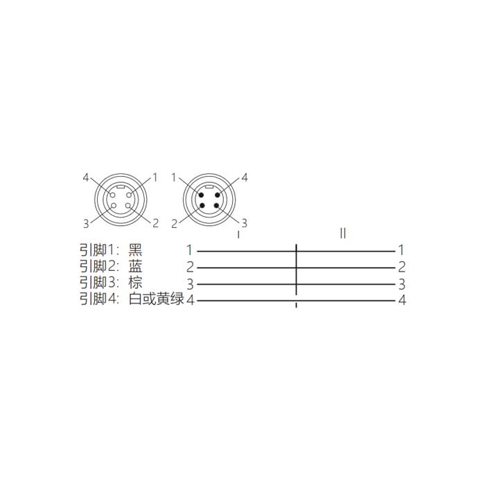 7/8”4Pin 母头直型转公头直型、双端预铸PUR柔性电缆、黑色护套、0PI205-XXX