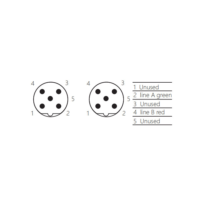 M12 5Pin male straight /male straight、B-coded、Double ended precast PVC non-flexible cable、Purple sheath、0C4047-XXX