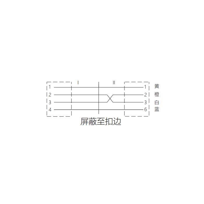 M12 4Pin D-coded、板面法兰母头转RJ45公头直型、双端预铸PVC非柔性电缆、带屏蔽、黄色护套、0C4228-XXX