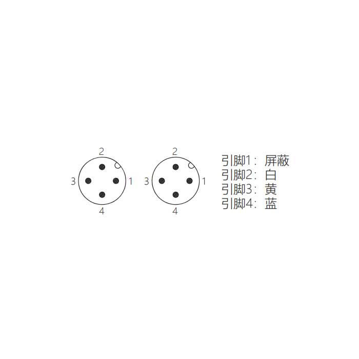 M12 4Pin、公头直型转公头直型、双端预铸PVC非柔性电缆、带屏蔽、红色护套、0C4291-XXX